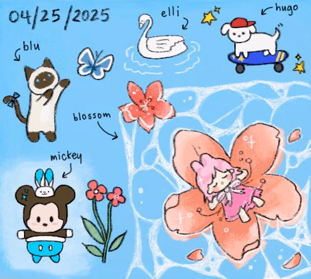 Digital doodle — April 25, 2025