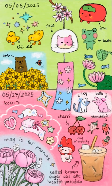 Digital doodle — May 27, 2025