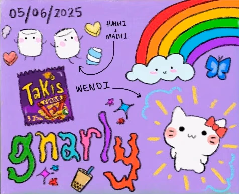 Digital doodle — May 6, 2025