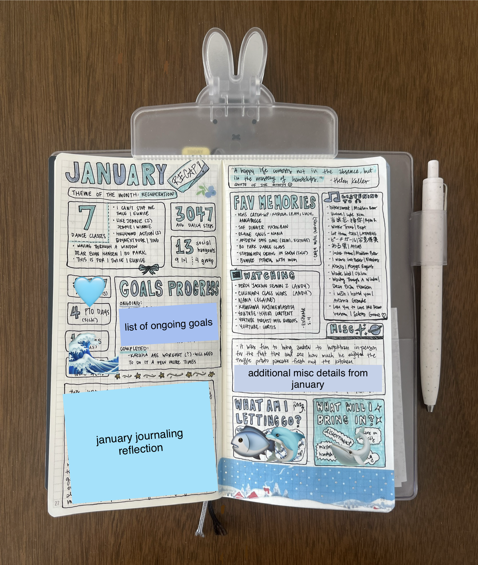 Hand-drawn Hobonichi planner spread that inspired Hemi